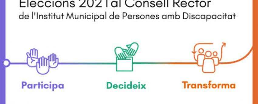 Cartell promocional de les eleccions al Consell Rector, on el lema diu Participa, Decideix, Transforma
